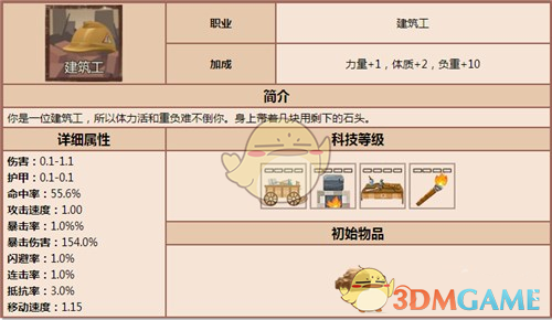覃海洋无缘200米蛙泳决赛